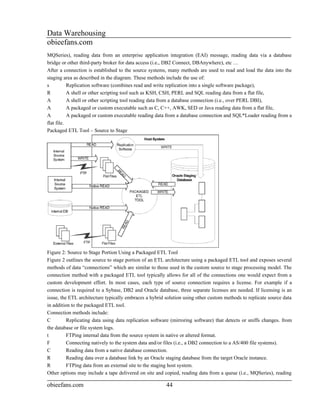 Data Warehousing
obieefans.com
MQSeries), reading data from an enterprise application integration (EAI) message, reading data via a database
bridge or other third-party broker for data access (i.e., DB2 Connect, DBAnywhere), etc …
After a connection is established to the source systems, many methods are used to read and load the data into the
staging area as described in the diagram. These methods include the use of:
s          Replication software (combines read and write replication into a single software package),
R          A shell or other scripting tool such as KSH, CSH, PERL and SQL reading data from a flat file,
A          A shell or other scripting tool reading data from a database connection (i.e., over PERL DBI),
A          A packaged or custom executable such as C, C++, AWK, SED or Java reading data from a flat file,
A          A packaged or custom executable reading data from a database connection and SQL*Loader reading from a
flat file.
Packaged ETL Tool – Source to Stage




Figure 2: Source to Stage Portion Using a Packaged ETL Tool
Figure 2 outlines the source to stage portion of an ETL architecture using a packaged ETL tool and exposes several
methods of data “connections” which are similar to those used in the custom source to stage processing model. The
connection method with a packaged ETL tool typically allows for all of the connections one would expect from a
custom development effort. In most cases, each type of source connection requires a license. For example if a
connection is required to a Sybase, DB2 and Oracle database, three separate licenses are needed. If licensing is an
issue, the ETL architecture typically embraces a hybrid solution using other custom methods to replicate source data
in addition to the packaged ETL tool.
Connection methods include:
C         Replicating data using data replication software (mirroring software) that detects or sniffs changes. from
the database or file system logs.
t         FTPing internal data from the source system in native or altered format.
F         Connecting natively to the system data and/or files (i.e., a DB2 connection to a AS/400 file systems).
C         Reading data from a native database connection.
R         Reading data over a database link by an Oracle staging database from the target Oracle instance.
R         FTPing data from an external site to the staging host system.
Other options may include a tape delivered on site and copied, reading data from a queue (i.e., MQSeries), reading

obieefans.com                                           44
 