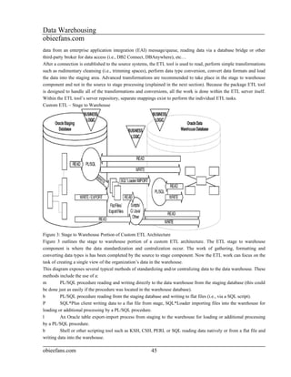 Data Warehousing
obieefans.com
data from an enterprise application integration (EAI) message/queue, reading data via a database bridge or other
third-party broker for data access (i.e., DB2 Connect, DBAnywhere), etc…
After a connection is established to the source systems, the ETL tool is used to read, perform simple transformations
such as rudimentary cleansing (i.e., trimming spaces), perform data type conversion, convert data formats and load
the data into the staging area. Advanced transformations are recommended to take place in the stage to warehouse
component and not in the source to stage processing (explained in the next section). Because the package ETL tool
is designed to handle all of the transformations and conversions, all the work is done within the ETL server itself.
Within the ETL tool’s server repository, separate mappings exist to perform the individual ETL tasks.
Custom ETL – Stage to Warehouse




Figure 3: Stage to Warehouse Portion of Custom ETL Architecture
Figure 3 outlines the stage to warehouse portion of a custom ETL architecture. The ETL stage to warehouse
component is where the data standardization and centralization occur. The work of gathering, formatting and
converting data types is has been completed by the source to stage component. Now the ETL work can focus on the
task of creating a single view of the organization’s data in the warehouse.
This diagram exposes several typical methods of standardizing and/or centralizing data to the data warehouse. These
methods include the use of a:
m         PL/SQL procedure reading and writing directly to the data warehouse from the staging database (this could
be done just as easily if the procedure was located in the warehouse database).
b         PL/SQL procedure reading from the staging database and writing to flat files (i.e., via a SQL script).
P         SQL*Plus client writing data to a flat file from stage, SQL*Loader importing files into the warehouse for
loading or additional processing by a PL/SQL procedure.
l         An Oracle table export-import process from staging to the warehouse for loading or additional processing
by a PL/SQL procedure.
b         Shell or other scripting tool such as KSH, CSH, PERL or SQL reading data natively or from a flat file and
writing data into the warehouse.

obieefans.com                                            45
 
