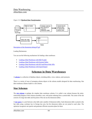 Data Warehousing
obieefans.com


Figure 14-2 Pipelined Data Transformation




Description of the illustration dwhsg107.gif

Loading Mechanisms

You can use the following mechanisms for loading a data warehouse:

    •    Loading a Data Warehouse with SQL*Loader
    •    Loading a Data Warehouse with External Tables
    •    Loading a Data Warehouse with OCI and Direct-Path APIs
    •    Loading a Data Warehouse with Export/Import


                               Schemas in Data Warehouses
A schema is a collection of database objects, including tables, views, indexes, and synonyms.

There is a variety of ways of arranging schema objects in the schema models designed for data warehousing. One
data warehouse schema model is a star schema.


Star Schemas
The star schema is perhaps the simplest data warehouse schema. It is called a star schema because the entity-
relationship diagram of this schema resembles a star, with points radiating from a central table. The center of the star
consists of a large fact table and the points of the star are the dimension tables.

A star query is a join between a fact table and a number of dimension tables. Each dimension table is joined to the
fact table using a primary key to foreign key join, but the dimension tables are not joined to each other. The
optimizer recognizes star queries and generates efficient execution plans for them.

obieefans.com                                             64
 