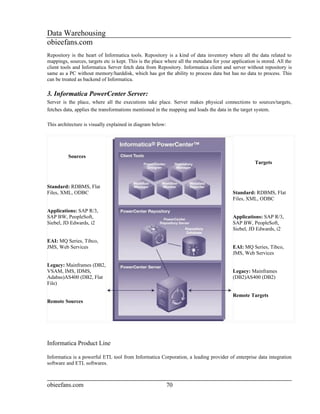 Data Warehousing
obieefans.com
Repository is the heart of Informatica tools. Repository is a kind of data inventory where all the data related to
mappings, sources, targets etc is kept. This is the place where all the metadata for your application is stored. All the
client tools and Informatica Server fetch data from Repository. Informatica client and server without repository is
same as a PC without memory/harddisk, which has got the ability to process data but has no data to process. This
can be treated as backend of Informatica.

3. Informatica PowerCenter Server:
Server is the place, where all the executions take place. Server makes physical connections to sources/targets,
fetches data, applies the transformations mentioned in the mapping and loads the data in the target system.

This architecture is visually explained in diagram below:




          Sources
                                                                                                     Targets



Standard: RDBMS, Flat
Files, XML, ODBC                                                                           Standard: RDBMS, Flat
                                                                                           Files, XML, ODBC

Applications: SAP R/3,
SAP BW, PeopleSoft,                                                                        Applications: SAP R/3,
Siebel, JD Edwards, i2                                                                     SAP BW, PeopleSoft,
                                                                                           Siebel, JD Edwards, i2

EAI: MQ Series, Tibco,
JMS, Web Services                                                                          EAI: MQ Series, Tibco,
                                                                                           JMS, Web Services

Legacy: Mainframes (DB2,
VSAM, IMS, IDMS,                                                                           Legacy: Mainframes
Adabas)AS400 (DB2, Flat                                                                    (DB2)AS400 (DB2)
File)

                                                                                           Remote Targets
Remote Sources




Informatica Product Line

Informatica is a powerful ETL tool from Informatica Corporation, a leading provider of enterprise data integration
software and ETL softwares.



obieefans.com                                               70
 