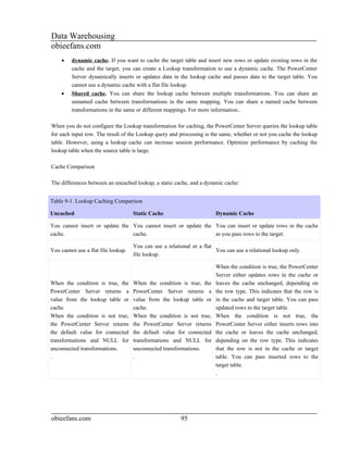 Data Warehousing
obieefans.com
    •    dynamic cache. If you want to cache the target table and insert new rows or update existing rows in the
         cache and the target, you can create a Lookup transformation to use a dynamic cache. The PowerCenter
         Server dynamically inserts or updates data in the lookup cache and passes data to the target table. You
         cannot use a dynamic cache with a flat file lookup.
    •    Shared cache. You can share the lookup cache between multiple transformations. You can share an
         unnamed cache between transformations in the same mapping. You can share a named cache between
         transformations in the same or different mappings. For more information..

When you do not configure the Lookup transformation for caching, the PowerCenter Server queries the lookup table
for each input row. The result of the Lookup query and processing is the same, whether or not you cache the lookup
table. However, using a lookup cache can increase session performance. Optimize performance by caching the
lookup table when the source table is large.

Cache Comparison

The differences between an uncached lookup, a static cache, and a dynamic cache:


Table 9-1. Lookup Caching Comparison

Uncached                             Static Cache                       Dynamic Cache

You cannot insert or update the You cannot insert or update the You can insert or update rows in the cache
cache.                          cache.                          as you pass rows to the target.

                                     You can use a relational or a flat
You cannot use a flat file lookup.                                      You can use a relational lookup only.
                                     file lookup.

                                                                        When the condition is true, the PowerCenter
                                                                        Server either updates rows in the cache or
When the condition is true, the      When the condition is true, the    leaves the cache unchanged, depending on
PowerCenter Server returns a         PowerCenter Server returns a       the row type. This indicates that the row is
value from the lookup table or       value from the lookup table or     in the cache and target table. You can pass
cache.                               cache.                             updated rows to the target table.
When the condition is not true,      When the condition is not true,    When the condition is not true, the
the PowerCenter Server returns       the PowerCenter Server returns     PowerCenter Server either inserts rows into
the default value for connected      the default value for connected    the cache or leaves the cache unchanged,
transformations and NULL for         transformations and NULL for       depending on the row type. This indicates
unconnected transformations.         unconnected transformations.       that the row is not in the cache or target
.                                    .                                  table. You can pass inserted rows to the
                                                                        target table.
                                                                        .




obieefans.com                                            95
 