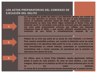 LOS ACTOS PREPARATORIOS DEL COMIENZO DE 
EJECUCIÓN DEL DELITO 
1 
2 
3 
 