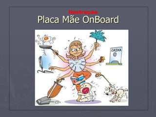Ilustração
Placa Mãe OnBoard
 