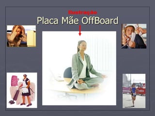 Ilustração
Placa Mãe OffBoard
 