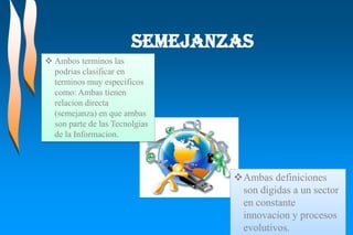 SEMEJANZAS
 Ambos terminos las
podrias clasificar en
terminos muy especificos
como: Ambas tienen
relacion directa
(semejanza) en que ambas
son parte de las Tecnolgias
de la Informacion.
Ambas definiciones
son digidas a un sector
en constante
innovacion y procesos
evolutivos.
 
