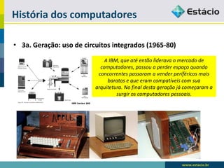 História dos computadores 
•3a. Geração: uso de circuitos integrados (1965-80) 
A IBM, que até então liderava o mercado de computadores, passou a perder espaço quando concorrentes passaram a vender periféricos mais baratos e que eram compatíveis com sua arquitetura. No final desta geração já começaram a surgir os computadores pessoais.  