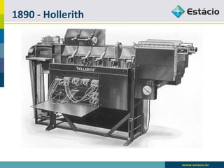 1890 -Hollerith  