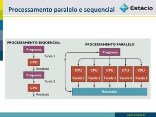Processamento paralelo e sequencial  