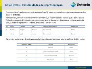 Bits e Bytes -Possibilidades de representação 
Como um bit só pode assumir dois valores (0 ou 1), só será possível representar exatamente dois estados distintos. 
Por exemplo, em um sistema com trava eletrônica, o valor 0 poderia indicar que a porta estava fechada, enquanto 1 indicaria que a porta está aberta. Em outro sistema que registra o estado civil, 0 poderia representar Solteiro, enquanto 1 seria Casado. 
Para representar mais de dois valores distintos nós precisamos de uma sequência de bits maior.  