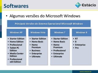 Softwares 
•Algumas versões do Microsoft Windows  