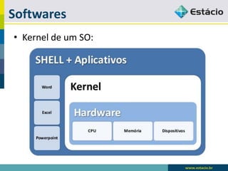 Softwares 
•Kernelde um SO:  