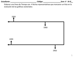 Elaborar una línea de Tiempo con 4 fechas representativas que marcaron un hito en la
evolución de los gráficos vectoriales:
Estudiante: ___________________________ Código: __________________Sem: V IA-G__
1
1950
1960
1999
1963
 