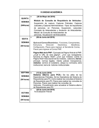 5
II UNIDAD ACADÉMICA
QUINTA
SEMANA
(04Horas)
 (30 de Mayo del 2016)
Módulo de Consulta de Requisitoria de Vehículos.-
Suspensión de captura, Capturas Policiales, Capturas
Judiciales y Capturas Administrativas.- Tipos de requisitorias
de personas, en Personas, Suspensión, caducidad,
Concepto de Antecedentes y Anulación de Antecedentes,
Módulo de Consulta de Antecedentes de
personas, Visualización del Antecedente
SEXTA
SEMANA
(04 horas)
 (06 de Junio del 2016)
Qué esel CorreoElectrónico.- Funciones, Componentes,
Estructura, Dirección Electrónica, Beneficios,
Configuración, Pasos para ingresar al Servidorde Correo,
Pasos para ingresar al Correo PNP.
Página Web de la PNP.-Concepto de Página Webde la PNP,
¿Cuál la URL de esta página?, ¿Con que navegadores
funciona la Página Web?, ¿Con que módulos cuenta la
Página Web? Descripciónde los módulos, cabecera, menús:
principal, normas legales, interés policial, transparencia,
módulos: servicio al ciudadano, ubique su comisaria, extra
institucional, barra de botones institucionales
SÉPTIMA
SEMANA
(04 horas)
 (13 de Junio 2016)
Sistema Alterno para PCS.- De los Jefes de las
Dependencias Policiales, De los Operadores del Sistema de
Requisitorias para PC, Comorealizar las consultas al Sistema
de Requisitoria para PC, Pasos para realizar las consultas de
Personas, Pasos para realizar las consultas de
Vehículos, Procedimiento para actualizar el Sistema alterno
de Requisitorias para PC.
OCTAVA
SEMANA
(04 horas)
 (20 de Junio del 2016)
1ra Evaluación Parcial
 