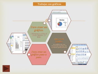 
Trabajar con gráficos
 
