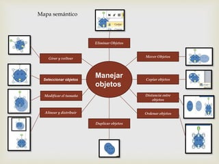 Mapa semántico
Manejar
objetos
Seleccionar objetos Copiar objetos
Duplicar objetos
Mover Objetos
Distancia entre
objetos
Modificar el tamaño
Girar y voltear
Alinear y distribuir Ordenar objetos
Eliminar Objetos
 