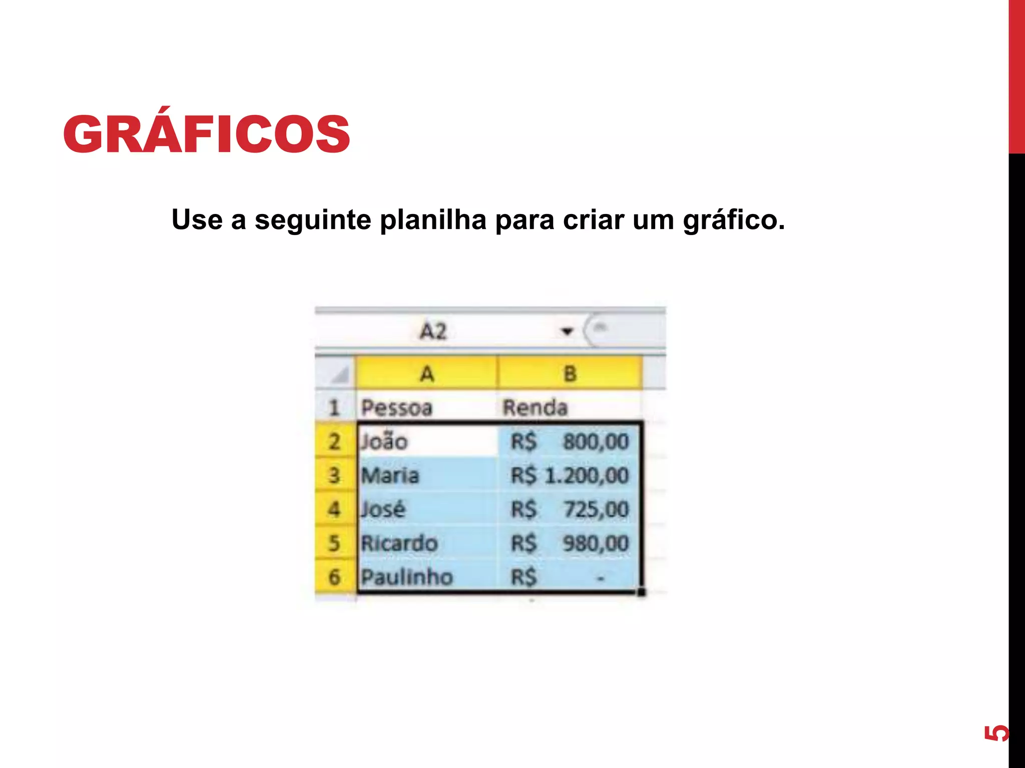 GRÁFICOS
Use a seguinte planilha para criar um gráfico.
5
 