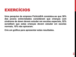 EXERCÍCIOS
Uma pesquisa da empresa FictíciaS/A constatou-se que 38%
dos jovens entrevistados consideram que crianças com
síndrome de down devem estudar em escolas especiais, 52%
acreditam que estas crianças devem estudar em escolas
normais, 10% não opinaram.
Crie um gráfico para apresentar estes resultados.
11
 