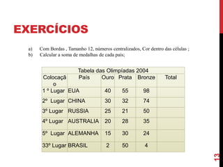 a) Com Bordas , Tamanho 12, números centralizados, Cor dentro das células ;
b) Calcular a soma de medalhas de cada país;
EXERCÍCIOS
13
Tabela das Olimpíadas 2004
Colocaçã
o
País Ouro Prata Bronze Total
1 º Lugar EUA 40 55 98
2º Lugar CHINA 30 32 74
3º Lugar RUSSIA 25 21 50
4º Lugar AUSTRALIA 20 28 35
5º Lugar ALEMANHA 15 30 24
33º Lugar BRASIL 2 50 4
 