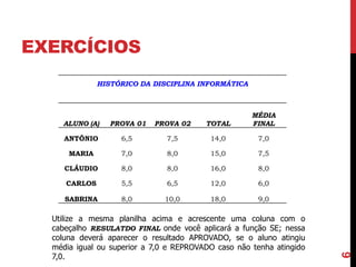 EXERCÍCIOS
HISTÓRICO DA DISCIPLINA INFORMÁTICA
ALUNO (A) PROVA 01 PROVA 02 TOTAL
MÉDIA
FINAL
ANTÔNIO 6,5 7,5 14,0 7,0
MARIA 7,0 8,0 15,0 7,5
CLÁUDIO 8,0 8,0 16,0 8,0
CARLOS 5,5 6,5 12,0 6,0
SABRINA 8,0 10,0 18,0 9,0
6
Utilize a mesma planilha acima e acrescente uma coluna com o
cabeçalho RESULATDO FINAL onde você aplicará a função SE; nessa
coluna deverá aparecer o resultado APROVADO, se o aluno atingiu
média igual ou superior a 7,0 e REPROVADO caso não tenha atingido
7,0.
 