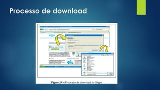 Processo de download
 