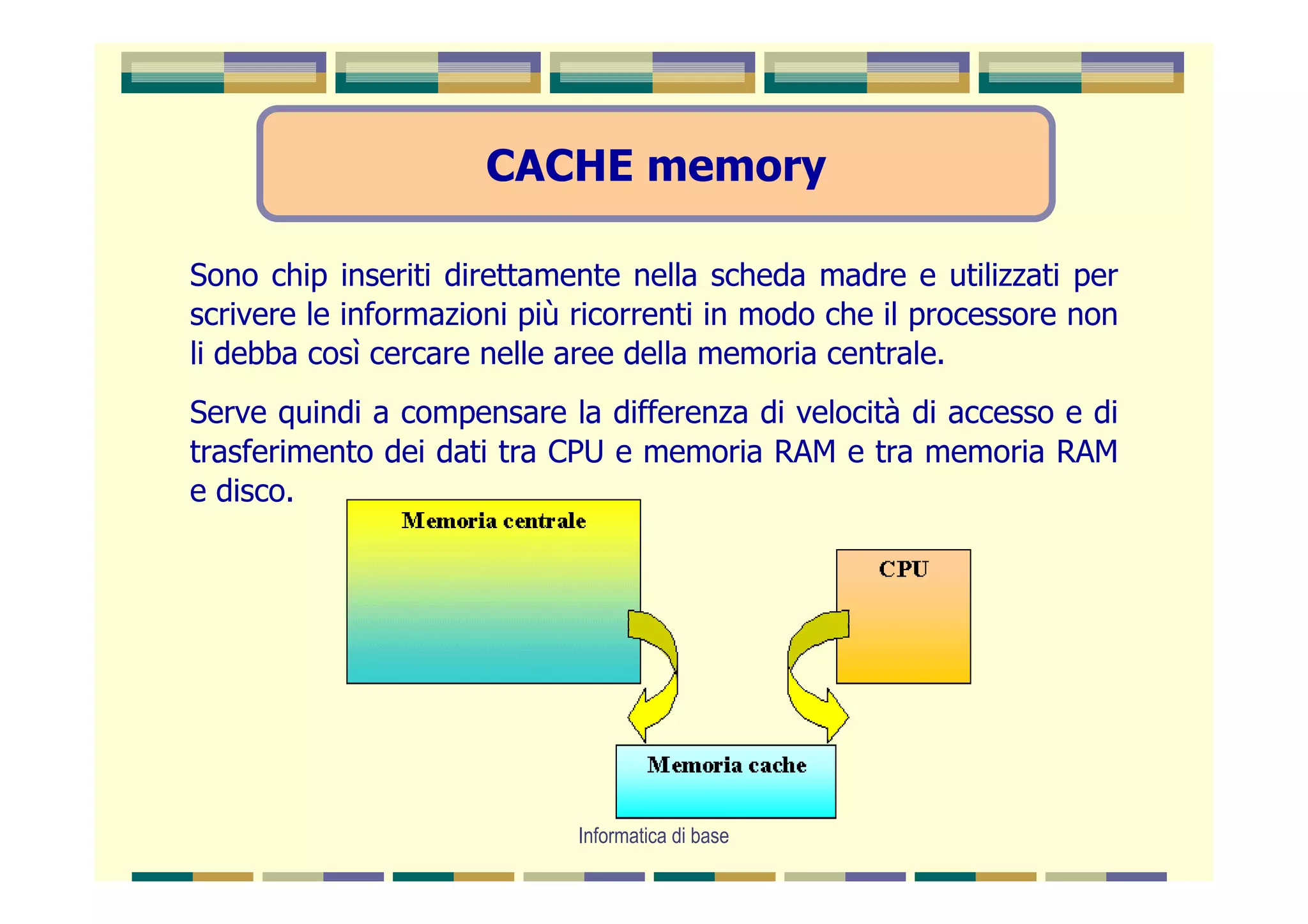 CACHE memory

Sono chip inseriti direttamente nella scheda madre e utilizzati per
scrivere le informazioni più ricorrenti in modo che il processore non
li debba così cercare nelle aree della memoria centrale.
Serve quindi a compensare la differenza di velocità di accesso e di
trasferimento dei dati tra CPU e memoria RAM e tra memoria RAM
e disco.




                            Informatica di base
 