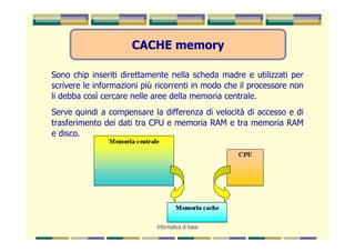 CACHE memory

Sono chip inseriti direttamente nella scheda madre e utilizzati per
scrivere le informazioni più ricorrenti in modo che il processore non
li debba così cercare nelle aree della memoria centrale.
Serve quindi a compensare la differenza di velocità di accesso e di
trasferimento dei dati tra CPU e memoria RAM e tra memoria RAM
e disco.




                            Informatica di base
 