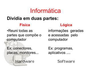 Informática
Dividia em duas partes:
       Física                 Lógica
•Reuni todas as        informações geradas
partes que compõe o    e acessadas pelo
computador             computador

Ex: conectores,        Ex: programas,
placas, monitores...   aplicativos ....

     Hardware               Software
 
