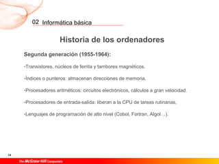 Informática básica
14
02
Historia de los ordenadores
Segunda generación (1955-1964):
-Transistores, núcleos de ferrita y tambores magnéticos.
-Índices o punteros: almacenan direcciones de memoria.
-Procesadores aritméticos: circuitos electrónicos, cálculos a gran velocidad.
-Procesadores de entrada-salida: liberan a la CPU de tareas rutinarias,
-Lenguajes de programación de alto nivel (Cobol, Fortran, Algol…).
 