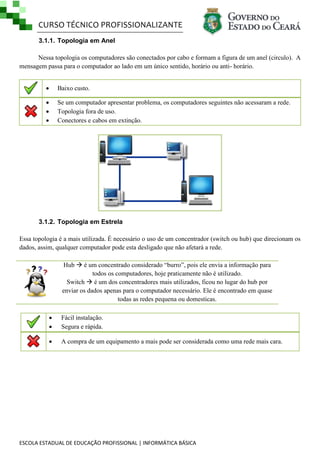 CURSO TÉCNICO PROFISSIONALIZANTE
3.1.1. Topologia em Anel
Nessa topologia os computadores são conectados por cabo e formam a figura de um anel (circulo). A
mensagem passa para o computador ao lado em um único sentido, horário ou anti- horário.


Baixo custo.





Se um computador apresentar problema, os computadores seguintes não acessaram a rede.
Topologia fora de uso.
Conectores e cabos em extinção.

3.1.2. Topologia em Estrela
Essa topologia é a mais utilizada. É necessário o uso de um concentrador (switch ou hub) que direcionam os
dados, assim, qualquer computador pode esta desligado que não afetará a rede.
Hub  é um concentrado considerado ―burro‖, pois ele envia a informação para
todos os computadores, hoje praticamente não é utilizado.
Switch  é um dos concentradores mais utilizados, ficou no lugar do hub por
enviar os dados apenas para o computador necessário. Ele é encontrado em quase
todas as redes pequena ou domesticas.



Fácil instalação.
Segura e rápida.



A compra de um equipamento a mais pode ser considerada como uma rede mais cara.

ESCOLA ESTADUAL DE EDUCAÇÃO PROFISSIONAL | INFORMÁTICA BÁSICA

 