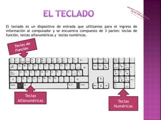 El teclado es un dispositivo de entrada que utilizamos para el ingreso de
información al computador y se encuentra compuesto de 3 partes: teclas de
función, teclas alfanuméricas y teclas numéricas.
Teclas
Alfanuméricas Teclas
Numéricas
 