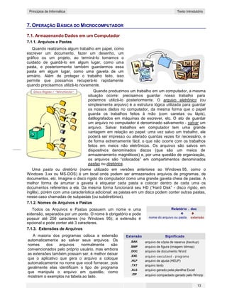 CONCEITOS BÁSICOS DE INFORMÁTICA
Extensão Significado
.BAK arquivo de cópia de reserva (backup)
.BMP arquivo de figura (imagem bitmap)
.DOC arquivo de documento Word
.EXE arquivo executável - programa
.HLP arquivo de ajuda (HELP)
.TXT arquivo texto
.XLS arquivo gerado pela planilha Excel
.ZIP arquivo compactado gerado pelo Winzip
13
Princípios de Informática Texto Introdutório
7. OPERAÇÃO BÁSICA DO MICROCOMPUTADOR
7.1. Armazenando Dados em um Computador
7.1.1. Arquivos e Pastas
Quando realizamos algum trabalho em papel, como
escrever um documento, fazer um desenho, um
gráfico ou um projeto, ao terminá-lo tomamos o
cuidado de guardá-lo em algum lugar, como uma
pasta, e posteriormente também guardarmos essa
pasta em algum lugar, como uma gaveta de um
armário. Além de proteger o trabalho feito, isso
permite que possamos recuperá-lo rapidamente
quando precisarmos utilizá-lo novamente.
Disco Rígido / “Winchester” Quando produzimos um trabalho em um computador, a mesma
situação ocorre: precisamos guardar nosso trabalho para
podermos utilizá-lo posteriormente. O arquivo eletrônico (ou
simplesmente arquivo) é a estrutura lógica utilizada para guardar
os nossos dados no computador, da mesma forma que o papel
guarda os trabalhos feitos à mão (com canetas ou lápis),
datilografados em máquinas de escrever, etc. O ato de guardar
um arquivo no computador é denominado salvamento - salvar um
arquivo. Salvar trabalhos em computador tem uma grande
vantagem em relação ao papel: uma vez salvo um trabalho, ele
poderá ser impresso ou alterado quantas vezes for necessário, e
de forma extremamente fácil, o que não ocorre com os trabalhos
feitos em meios não eletrônicos. Os arquivos são salvos em
dispositivos denominados discos (que são um meios de
armazenamento magnéticos) e, por uma questão de organização,
os arquivos são “colocados” em compartimentos denominados
pastas ou diretórios.
Uma pasta ou diretório (nome utilizado em versões anteriores ao Windows 95, como o
Windows 3.xx ou MS-DOS) é um local onde podem ser armazenados arquivos de programas, de
documentos, etc. Imagine o disco rígido do computador como uma grande gaveta cheia de pastas. A
melhor forma de arrumar a gaveta é etiquetar cada pasta e colocar dentro de cada uma os
documentos referentes a ela. Da mesma forma funcionará seu HD (“Hard Disk” - disco rígido, em
inglês), porém com uma característica adicional: as pastas em um disco podem conter outras pastas,
nesse caso chamadas de subpastas (ou subdiretórios).
7.1.2. Nomes de Arquivos e Pastas
Todos os Arquivos e Pastas possuem um nome e uma
extensão, separados por um ponto. O nome é obrigatório e pode
Relatório . doc
possuir até 256 caracteres (no Windows 95); a extensão é nome do arquivo ou pasta
opcional e pode conter até 3 caracteres.
7.1.3. Extensões de Arquivos
A maioria dos programas coloca a extensão
automaticamente ao salvar seus arquivos. Os
nomes dos arquivos normalmente são
convencionados pelo próprio usuário, mas embora
as extensões também possam ser, é melhor deixar
que o aplicativo que gera o arquivo a coloque
automaticamente no nome que você fornecer, pois
geralmente elas identificam o tipo de programa
que manipula o arquivo em questão, como
mostram o exemplos na tabela ao lado.
extensão
 