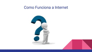 Como Funciona a Internet
 