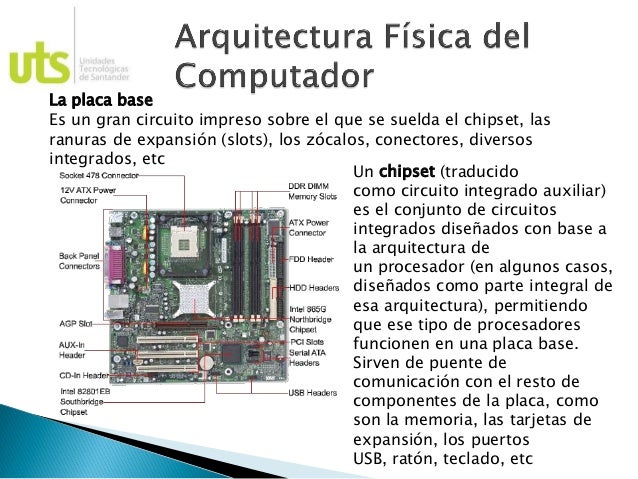 Informatica basica 2. arquitectura física del computador