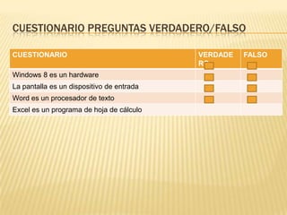CUESTIONARIO PREGUNTAS VERDADERO/FALSO
CUESTIONARIO

Windows 8 es un hardware
La pantalla es un dispositivo de entrada
Word es un procesador de texto
Excel es un programa de hoja de cálculo

VERDADE
RO

FALSO

 