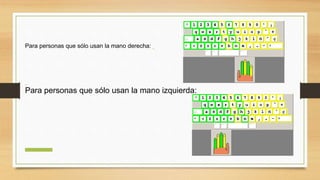 Para personas que sólo usan la mano derecha:
Para personas que sólo usan la mano izquierda:
 