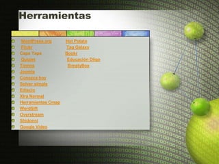 Herramientas

WordPress.org       Hot Potato
Flickr              Tag Galaxy
Capa Yapa           Bookr
Quizlet              Educación Diigo
Tizmos               SimplyBox
Joomla
Conozca hoy
Solver simple
Ediscio
Xtra Normal
Herramientas Cmap
WordSift
Overstream
Shidonni
Google Video
 