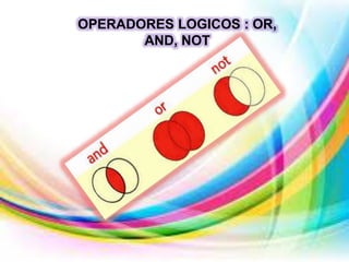 OPERADORES LOGICOS : OR,
AND, NOT
 