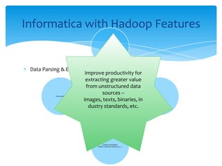 Data Parsing & Exchange
Informatica with Hadoop Features
Data
Parsing &
Exchange
Images
Binaries
Industry Standards
(SWIFT, NACHA, HIPAA, etc…)
Documents
Improve productivity for
extracting greater value
from unstructured data
sources –
images, texts, binaries, in
dustry standards, etc.
 