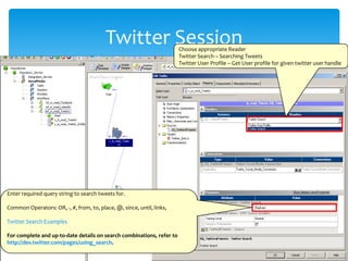 Twitter SessionChoose appropriate Reader
Twitter Search – Searching Tweets
Twitter User Profile – Get User profile for given twitter user handle
Enter required query string to search tweets for.
Common Operators: OR, -, #, from, to, place, @, since, until, links,
Twitter Search Examples
For complete and up-to-date details on search combinations, refer to
http://dev.twitter.com/pages/using_search.
 