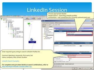 LinkedIn SessionChoose appropriate Reader
People Search – Searching LinkedIn profiles
Connections – Get connections for currently authenticated user
Enter required query string to search LinkedIn Profiles for.
Common Operators: keywords, first name, last
name, company, title, school, location
LinkedIn Search Examples
For complete and up-to-date details on search combinations, refer to
http://developer.linkedin.com/docs/DOC-1191.
 