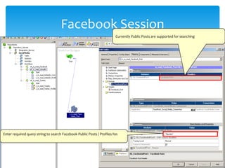 Facebook Session
Currently Public Posts are supported for searching
Enter required query string to search Facebook Public Posts / Profiles for.
 
