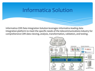 Informatica Solution
Informatica CDR Data Integration Solution leverages Informatica leading data
integration platform to meet the specific needs of the telecommunications industry for
comprehensive CDR data viewing, analysis, transformation, validation, and testing.
 