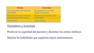 Simuladores y tecnología.
Promover la seguridad del paciente y disminuir los errores médicos.
Mejorar las habilidades que requieren mayor entrenamiento.
Ventajas Desventajas
Fácil reproducción del material y
portabilidad
Incompatibilidad con ciertos
equipos de computo
Representar de mejor manera él
mundo real atravez del virtual
Requerimiento especifico de la
computadora
Gran realismo Costos elevados
 
