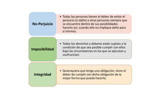 • Todas las personas tienen el deber de evitar el
perjuicio (o daño) a otras personas siempre que
se encuentre dentro de sus posibilidades
hacerlo así, cuando ello no implique daño para
sí mismas.
No-Perjuicio
• Todos los derechos y deberes están sujetos a la
condición de que sea posible cumplir con ellos
bajo las circunstancias en los que se ejecutan y
usufructúan.
Imposibilidad
• Quienquiera que tenga una obligación, tiene el
deber de cumplir con dicha obligación de la
mejor forma que pueda hacerlo.
Integridad
 