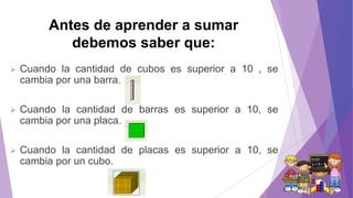 Antes de aprender a sumar
debemos saber que:
Cuando la cantidad de cubos es superior a 10 , se
cambia por una barra.
Cuando la cantidad de barras es superior a 10, se
cambia por una placa.
Cuando la cantidad de placas es superior a 10, se
cambia por un cubo.