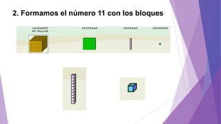 2. Formamos el número 11 con los bloques