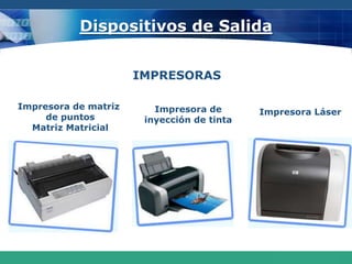  Conocido también como programas.CLASIFICACIÓN DE LOS DISPOSITIVOS DE HARDWAREDispositivos InternosDispositivos ExternosTarjeta MadreProcesadorDisco duroMemoria RAMDispositivos de entradaDispositivos de salidaMemoria ROM SLOTSBusesDispositivos AlmacenamientoTarjeta de RED, Sonido, VideoFuentes de poder