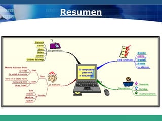 Tarjetas de NIC o Red