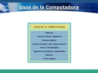  Manejar  y Almacenar información