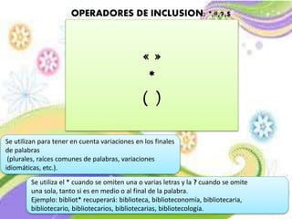 OPERADORES DE INCLUSION: *,#,?,$
« »
*
( )
Se utilizan para tener en cuenta variaciones en los finales
de palabras
(plurales, raíces comunes de palabras, variaciones
idiomáticas, etc.).
Se utiliza el * cuando se omiten una o varias letras y la ? cuando se omite
una sola, tanto si es en medio o al final de la palabra.
Ejemplo: bibliot* recuperará: biblioteca, biblioteconomía, bibliotecaria,
bibliotecario, bibliotecarios, bibliotecarias, bibliotecología.
 